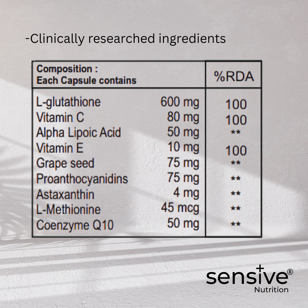 GLUTATHIONE CHEWABLE TABLETS
